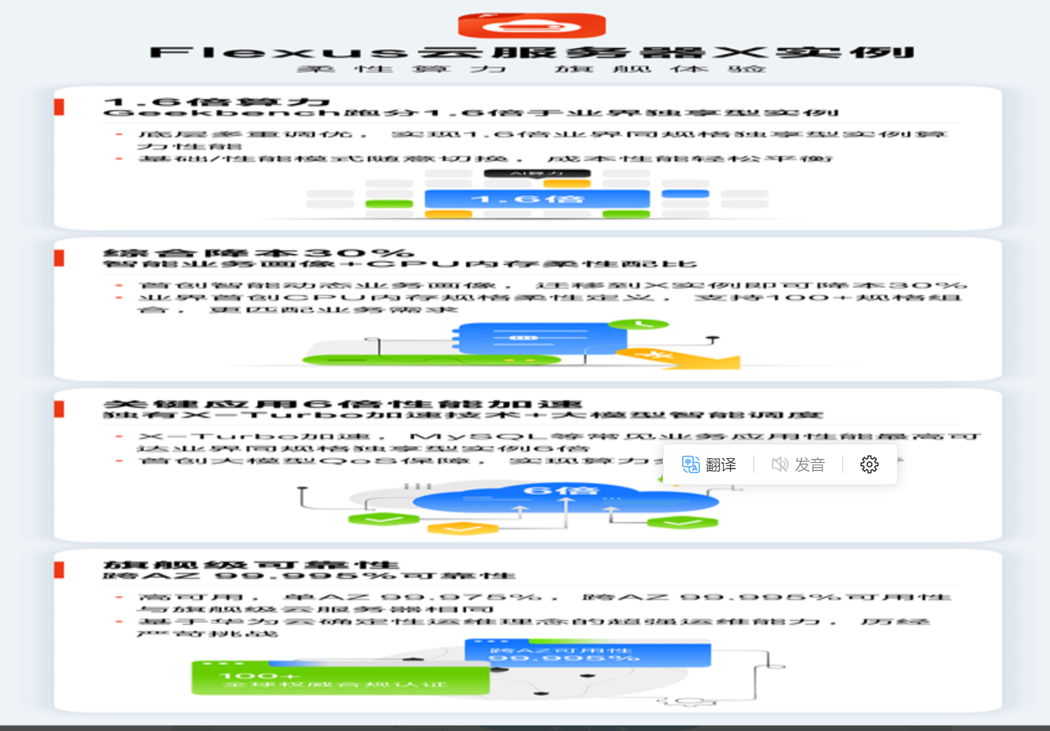 <b class='flag-5'>華為</b><b class='flag-5'>云</b> Flexus X 實(shí)例亮相 828，重塑<b class='flag-5'>云</b>服務(wù)力<b class='flag-5'>助推</b><b class='flag-5'>數(shù)字</b>轉(zhuǎn)型