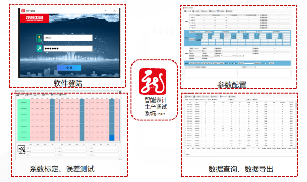 超声波水表