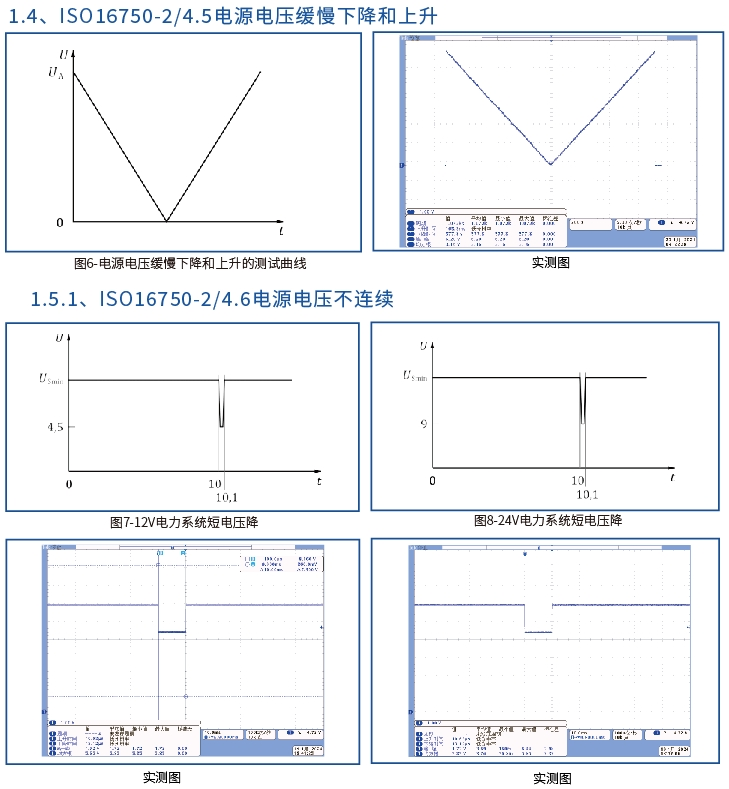 电气系统