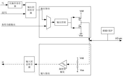 输入图片说明