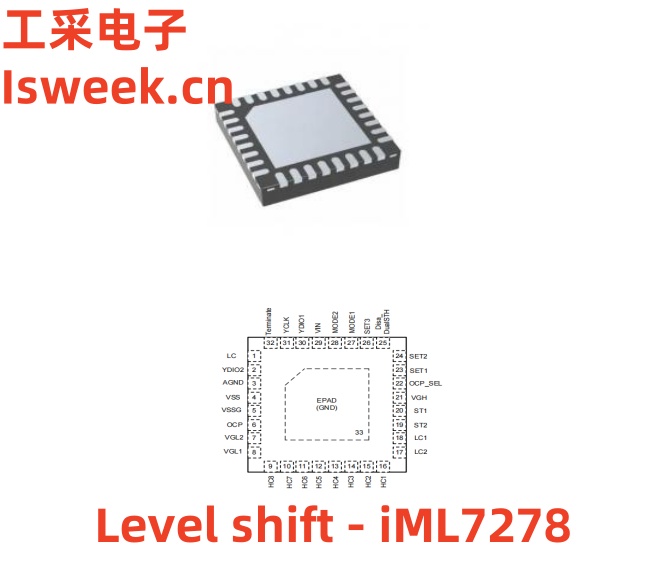 為GOA TFT-LCD面板設計的13-CH水平移位器-iML7278