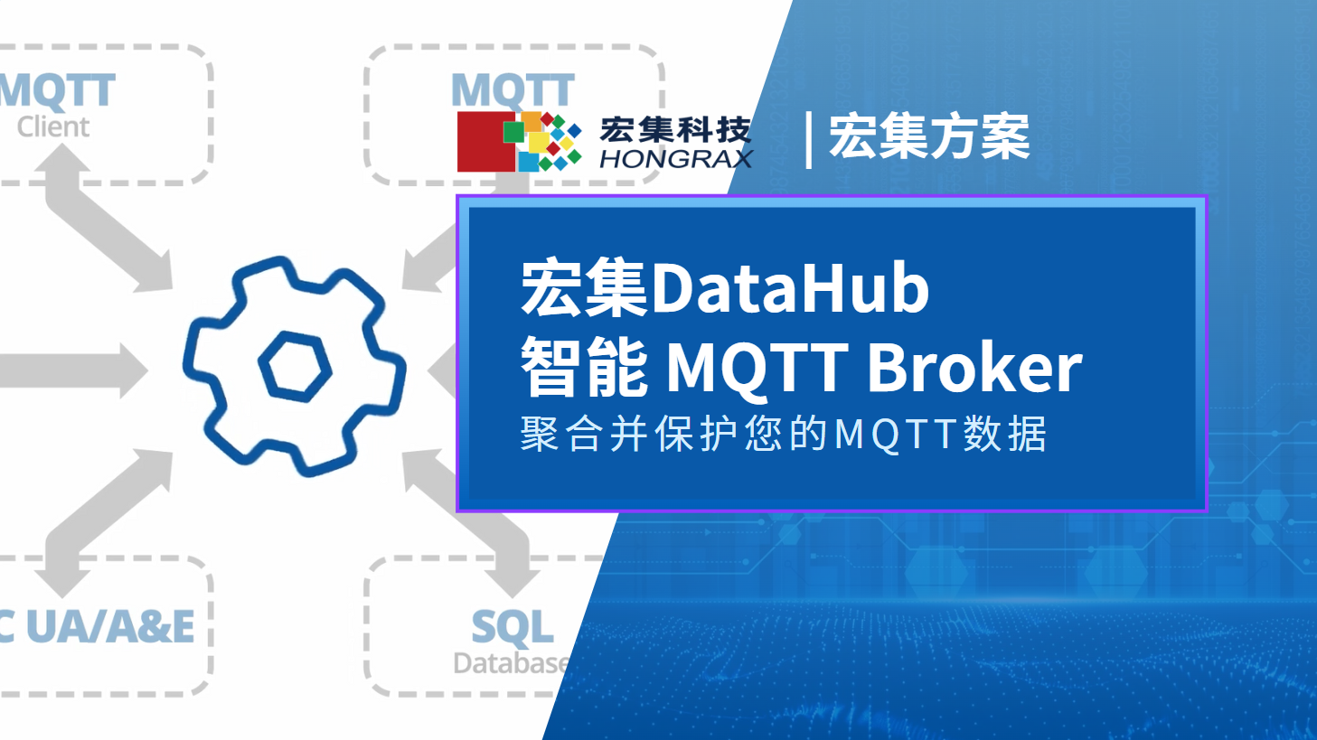  宏集DataHub智能MQTTT Broker，聚合并保護您的數據 #物聯(lián)網  #MQTT #數據采集 