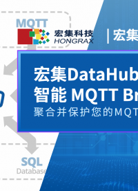  宏集DataHub智能MQTTT Broker，聚合并保護您的數據 #物聯網  #MQTT #數據采集 