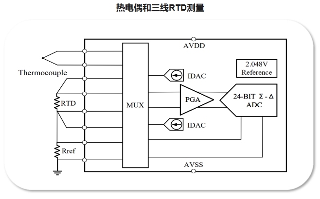 热电偶.png