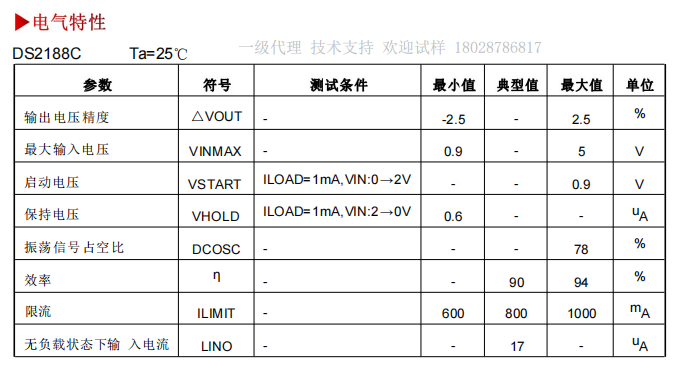 兼容<b class='flag-5'>ME2188</b>系列 低功耗，<b class='flag-5'>高效率同步</b><b class='flag-5'>升壓</b><b class='flag-5'>轉換</b>IC 降低成本