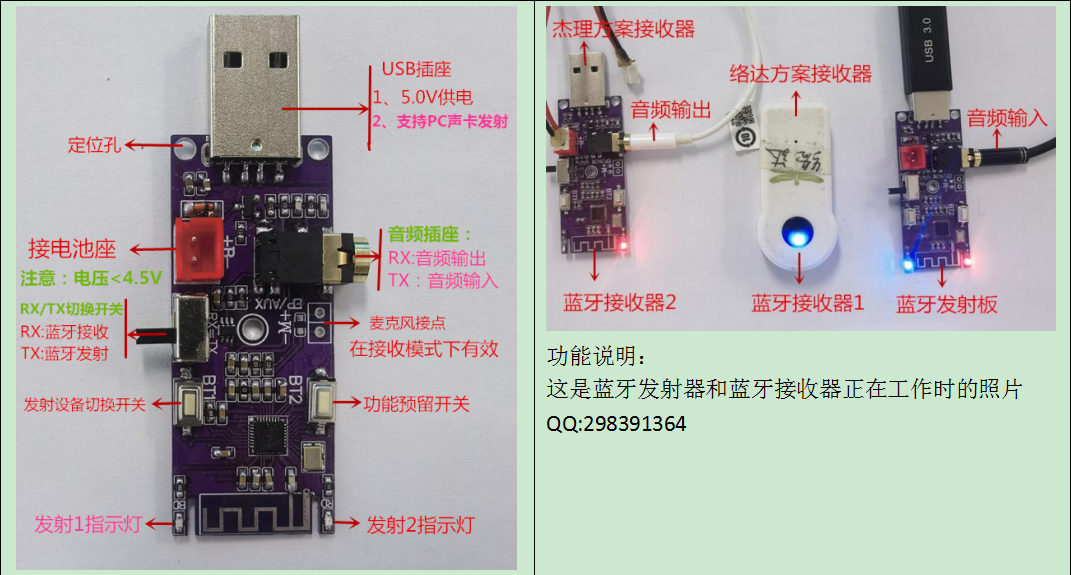 電腦聲卡外接音頻藍牙發射<b class='flag-5'>器</b><b class='flag-5'>一拖</b>二方案