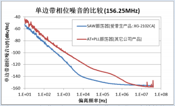 石英晶体