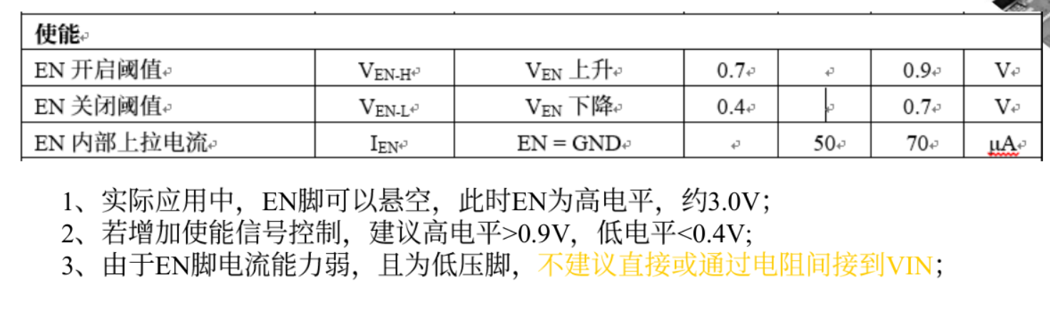 电源芯片