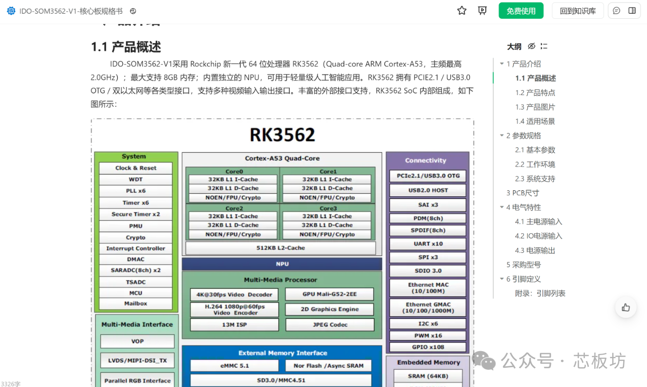 RK3562