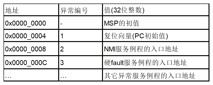 输入图片说明