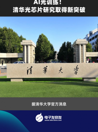 行业资讯,行业芯事