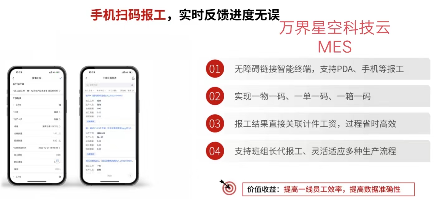 万界星空科技低代码云MES--快速实现数字化