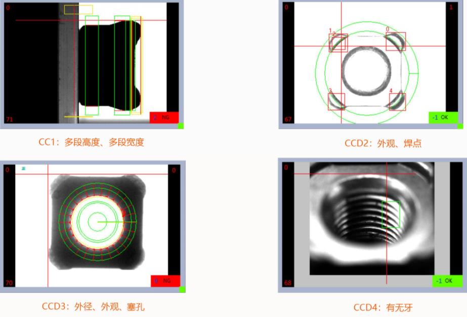 每顆螺絲都不容有錯(cuò)！<b class='flag-5'>阿</b><b class='flag-5'>普</b><b class='flag-5'>奇</b>AK6在螺絲光學(xué)篩選機(jī)的應(yīng)用解決方案