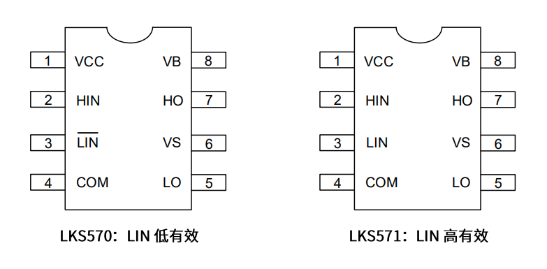 晶丰明源