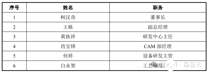 aad607ec-56b1-11ef-a4b4-92fbcf53809c.png