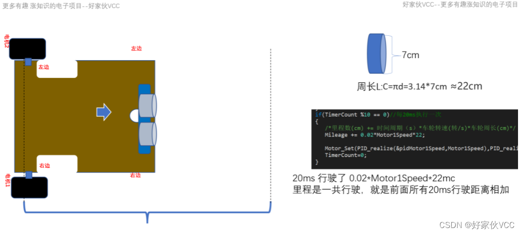 第11章-OLED速度与历程显示 STM32oled屏幕显示 0.96寸oled显示屏原理图