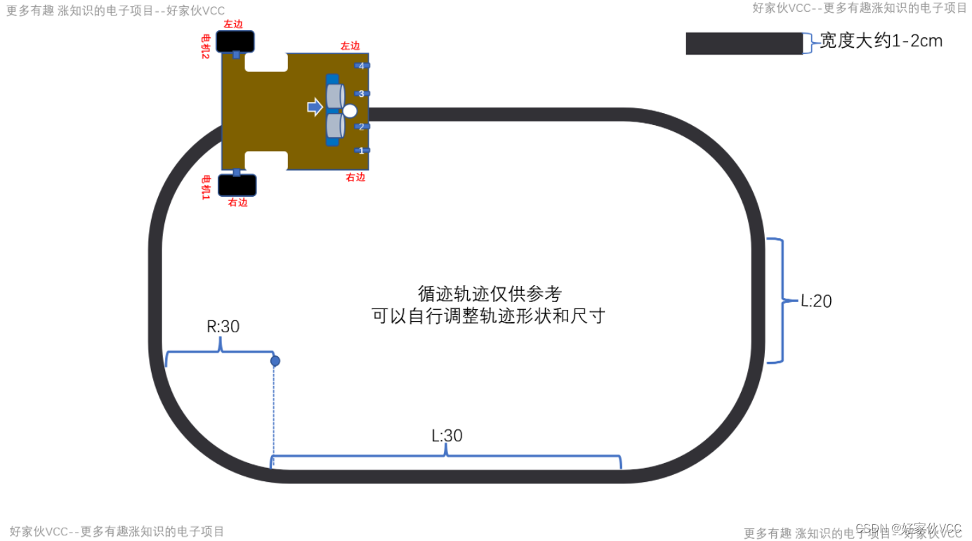 循迹