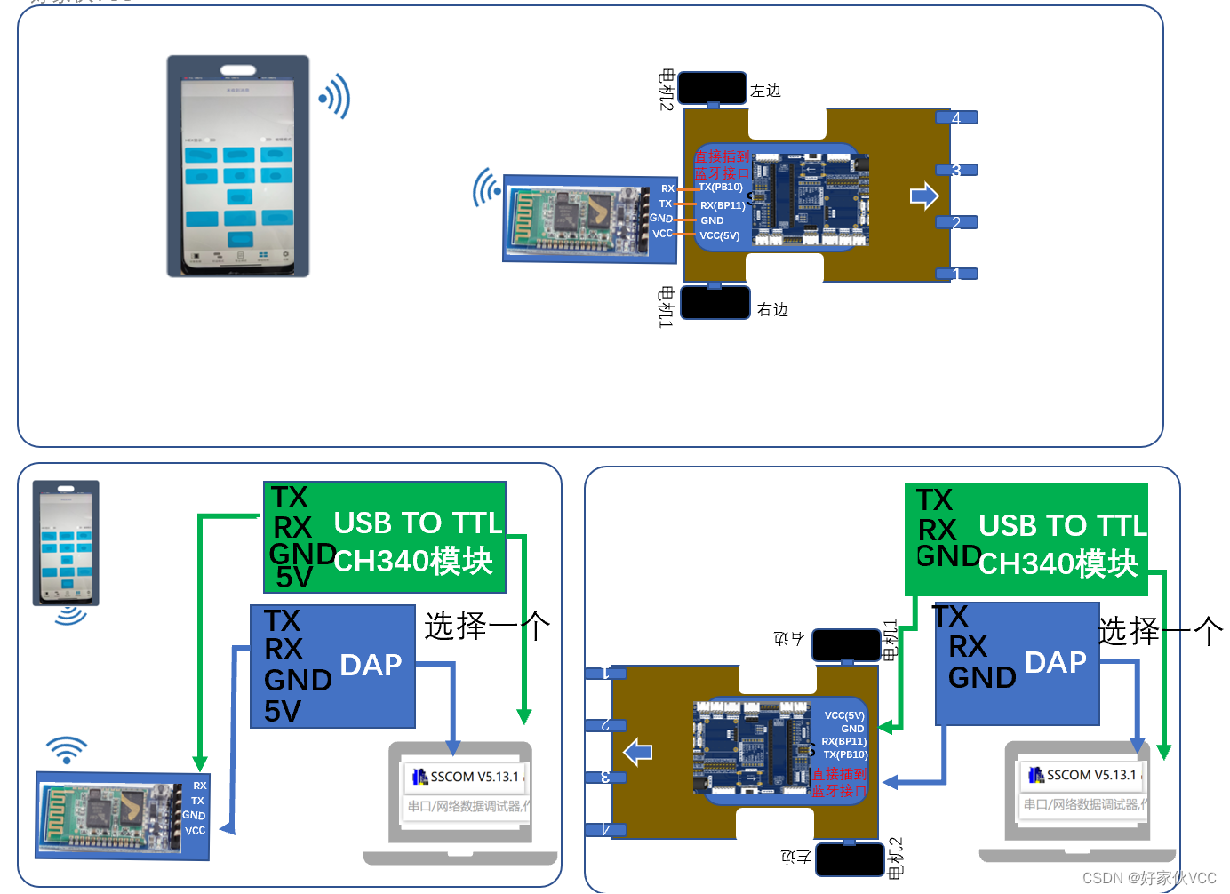 第14章-<b class='flag-5'>蓝牙</b>遥控小车 <b class='flag-5'>蓝牙</b><b class='flag-5'>串口</b><b class='flag-5'>通讯</b>讲解<b class='flag-5'>蓝牙</b>APP遥控小车 <b class='flag-5'>蓝牙</b><b class='flag-5'>串口</b><b class='flag-5'>通讯</b>讲解