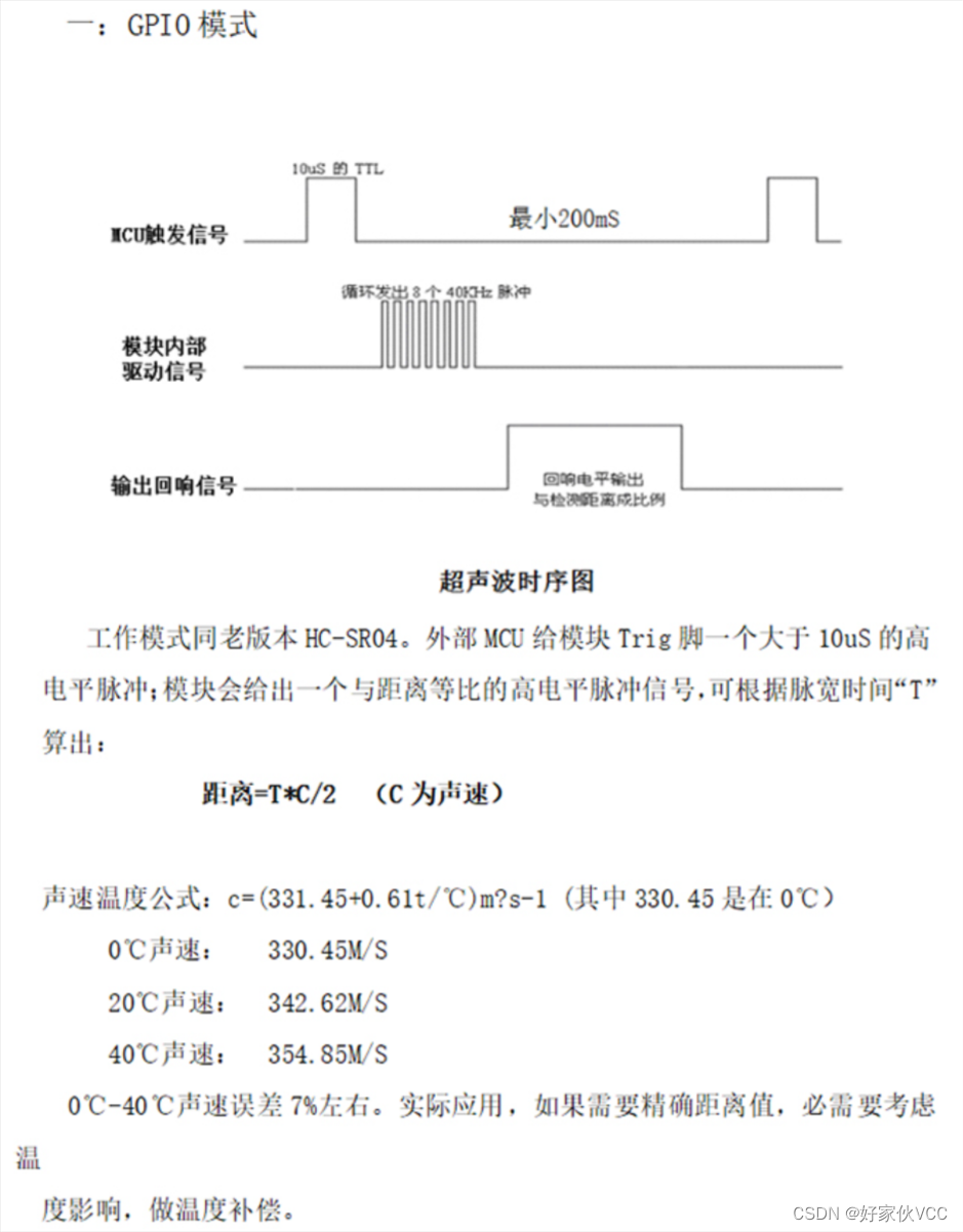 超声波避障