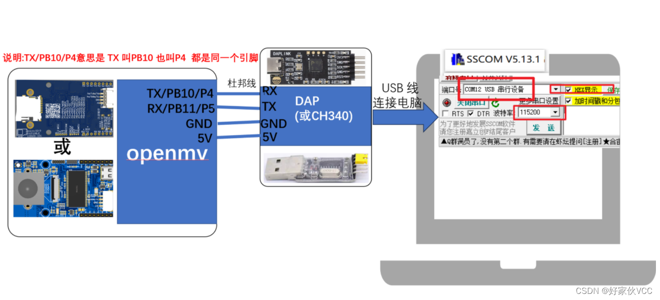 STM32F103C8T6