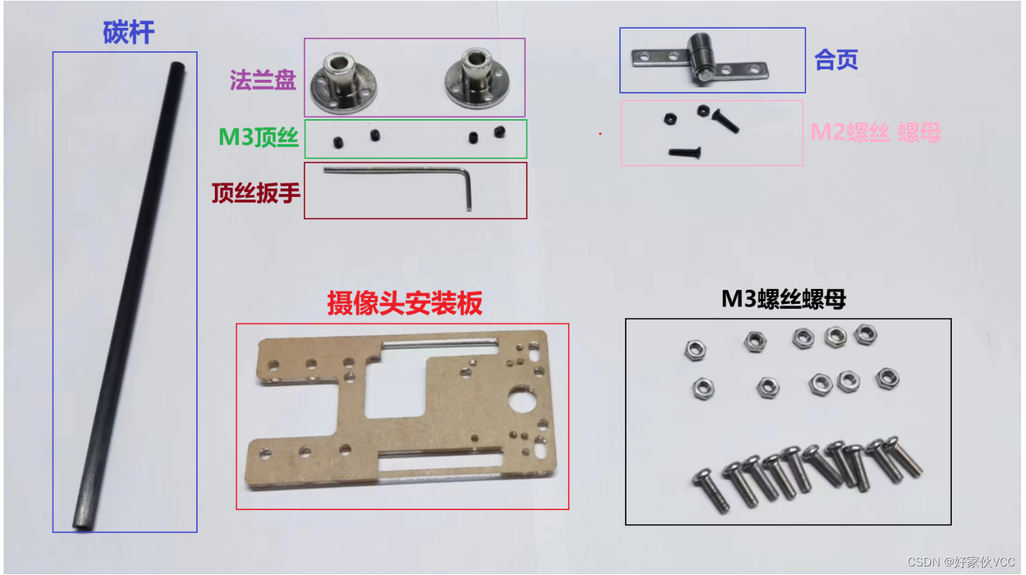 第19.1 章-星瞳科技 OpenMV视觉循迹功能 超详细OpenMV与STM32单片机通信