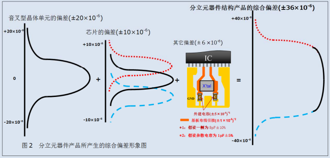 wKgZoma-6waAH-3YAAGfB7PbN5E269.png