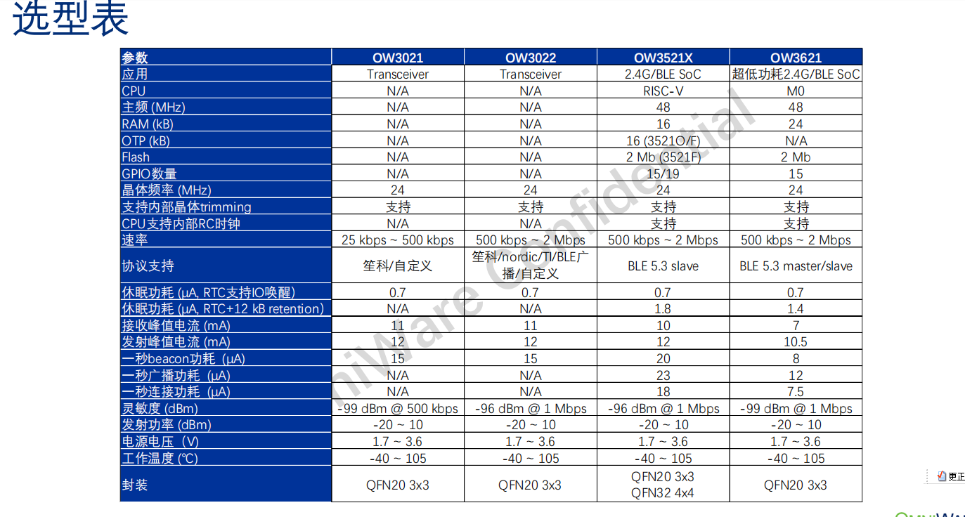 wKgaoma5x1iAV_AsAAMEJqVWEF0448.png