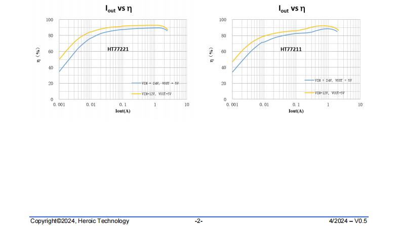 wKgZoma-8faAfkoNAAE1w8OM6Fw903.png