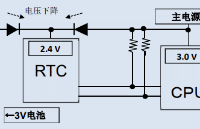 實<b class='flag-5'>時時</b>鐘芯片應用技術(針對芯片供電<b class='flag-5'>電源</b>切換問題的解決方案)