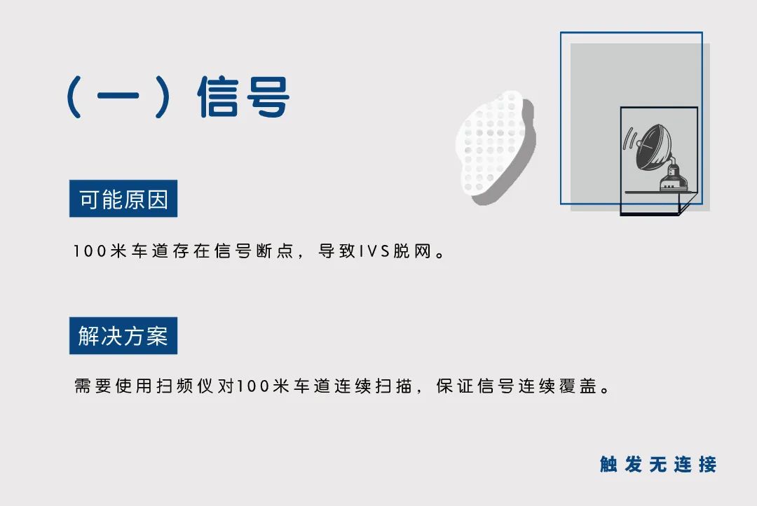 新能源汽车