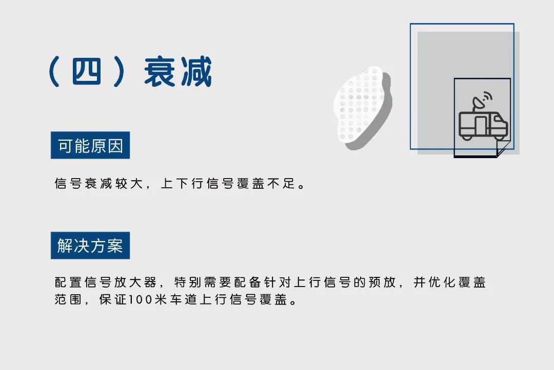 新能源汽车