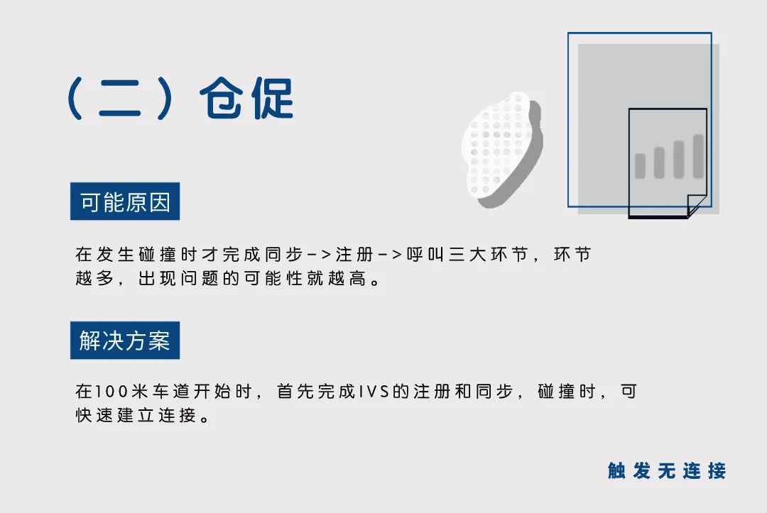 新能源汽车