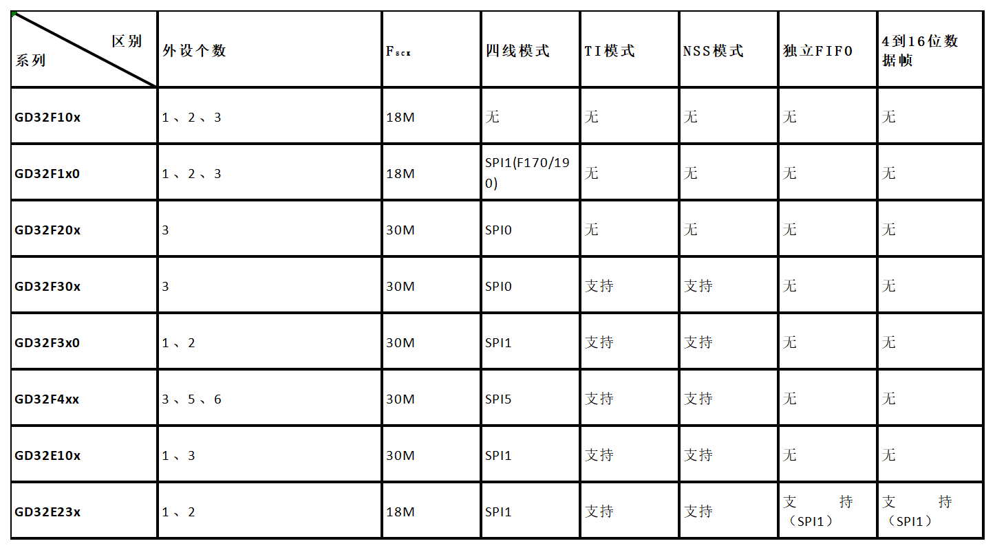 輸入圖片說明