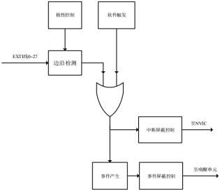 输入图片说明