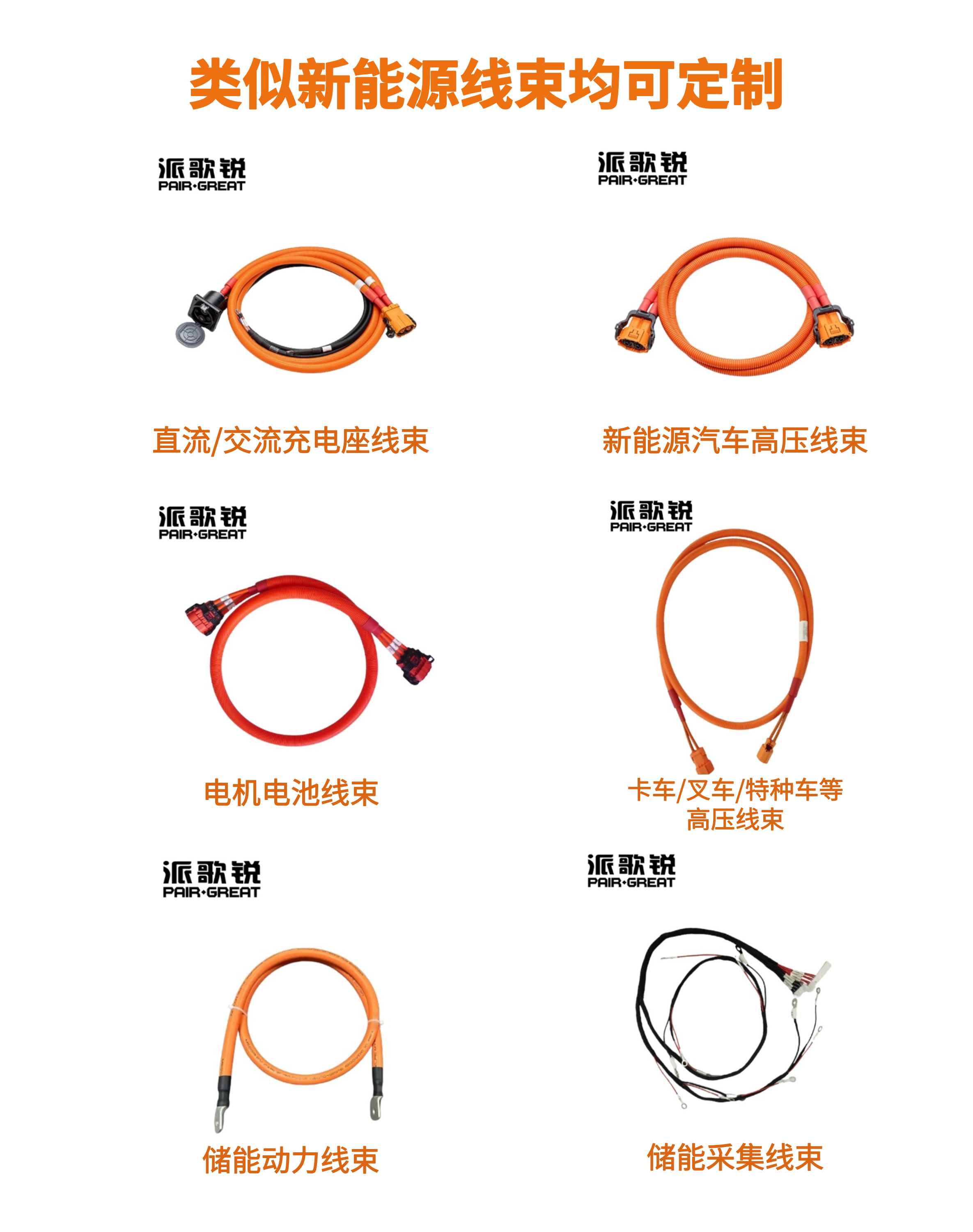 派歌銳：新能源電動汽車<b class='flag-5'>高壓線</b>束線徑設計考慮因素