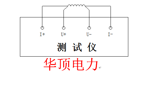 测试仪