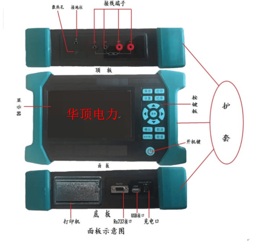 测试仪