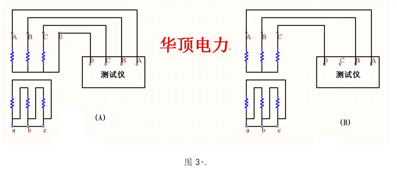 变压器