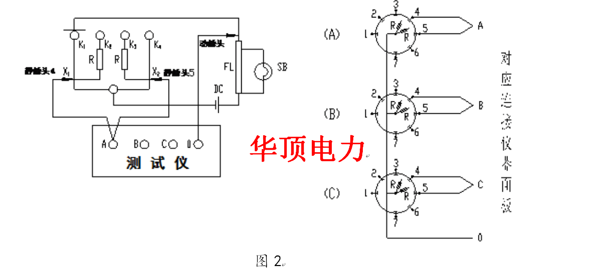 变压器