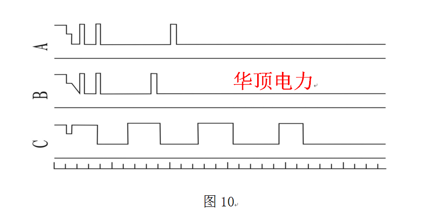 变压器