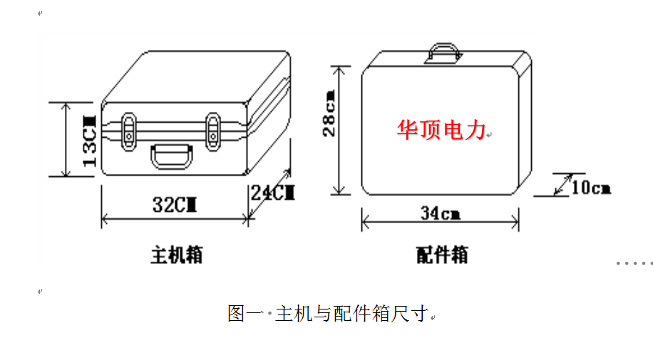 测试仪