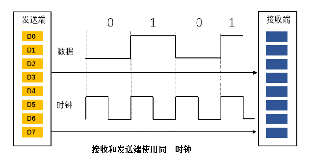 输入图片说明