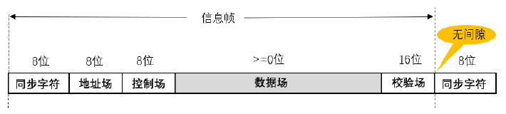 输入图片说明