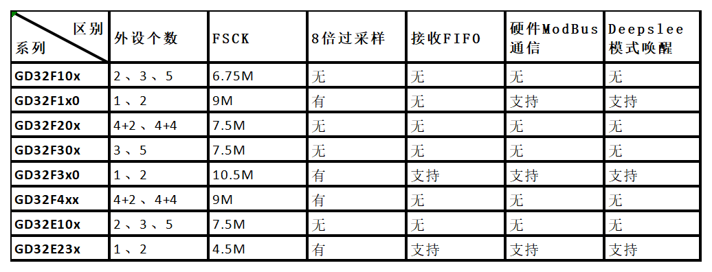 输入图片说明