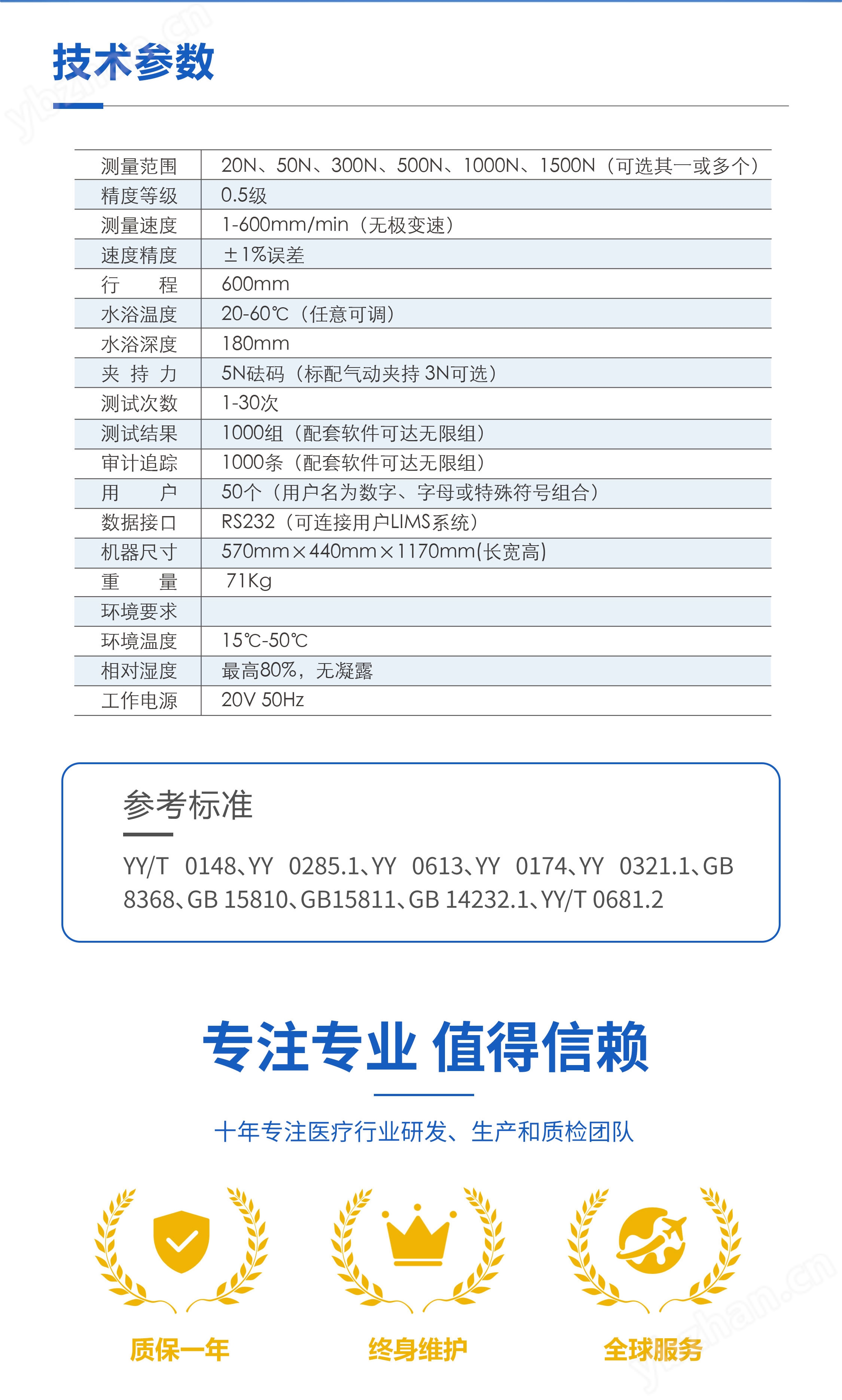 YY/T0573.3-2019护帽拔出力性能测试仪