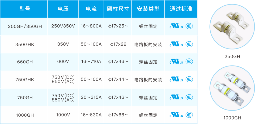 wKgZombCp3yACW-bAALtmB70X8Y206.jpg