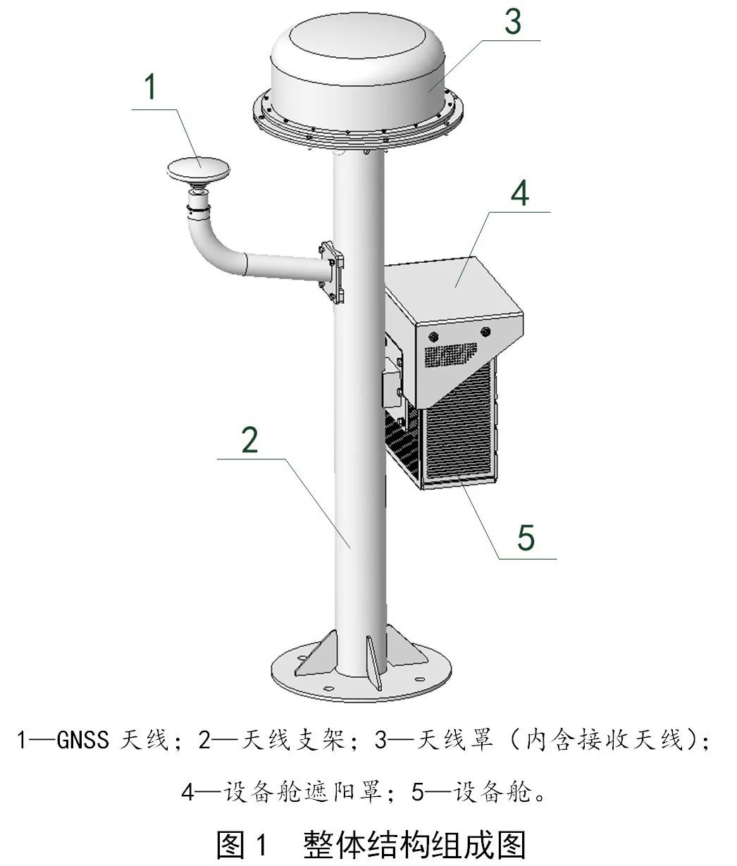 一種天線支架的結(jié)構(gòu)設(shè)計(jì)及<b class='flag-5'>有限元分析</b>