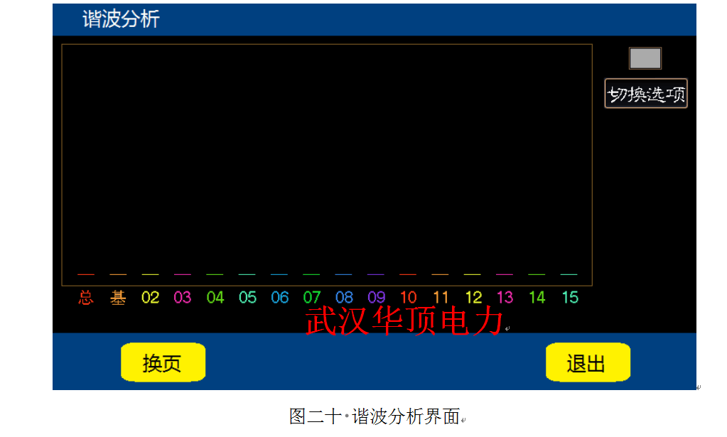 测试仪