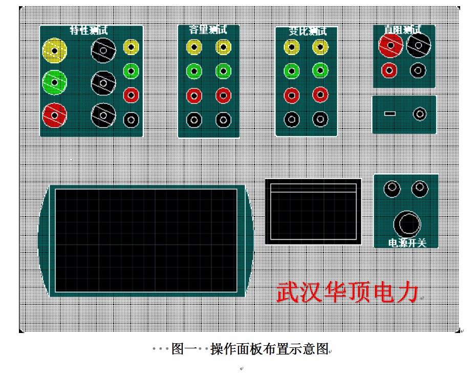 测试仪