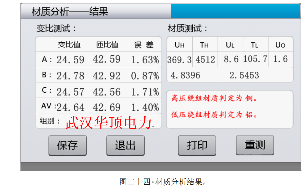 测试仪